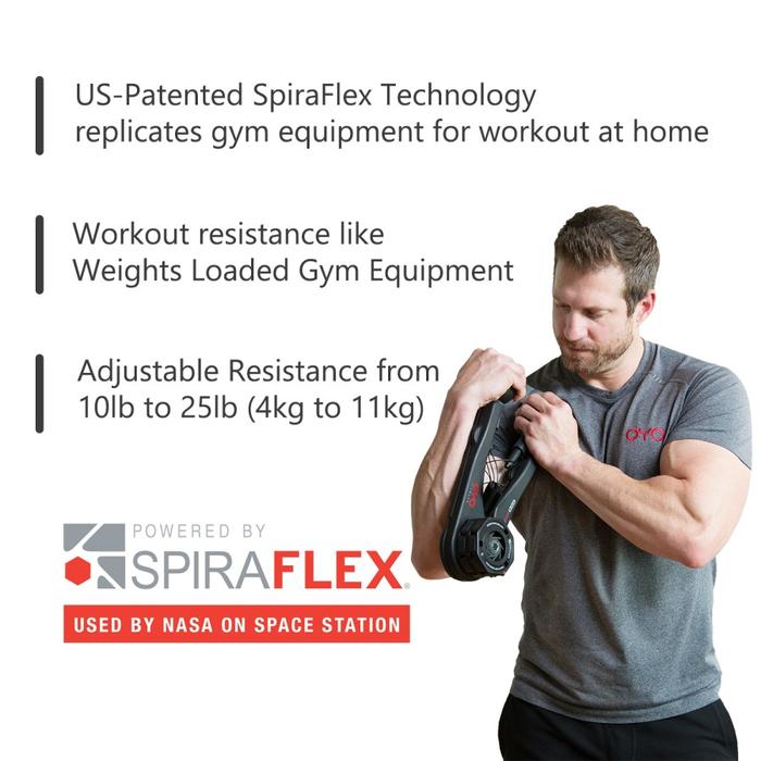 OYO Personal Gym Alat Fitness Portable Terbaik NASA USA