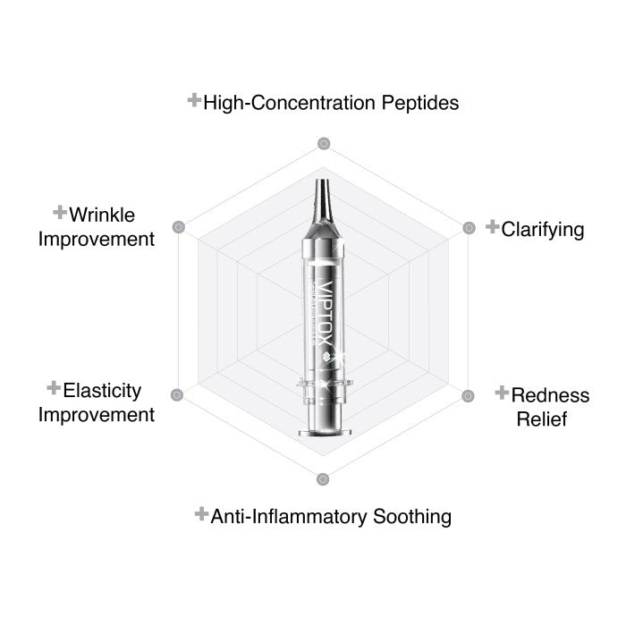 CELL BY CELL Viptox Serum