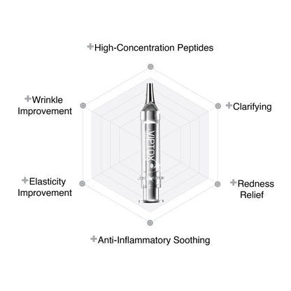 CELL BY CELL Viptox Serum