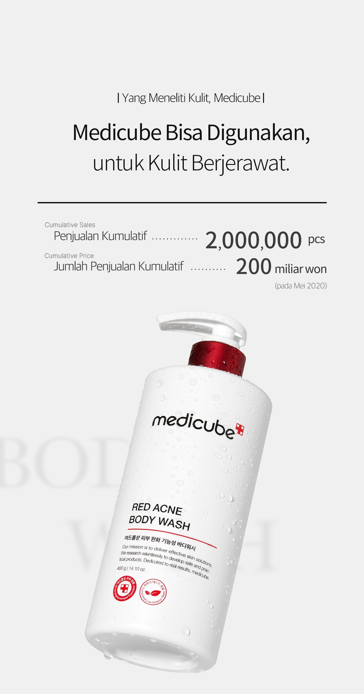 MEDICUBE Red Acne Body Wash (400ml)
