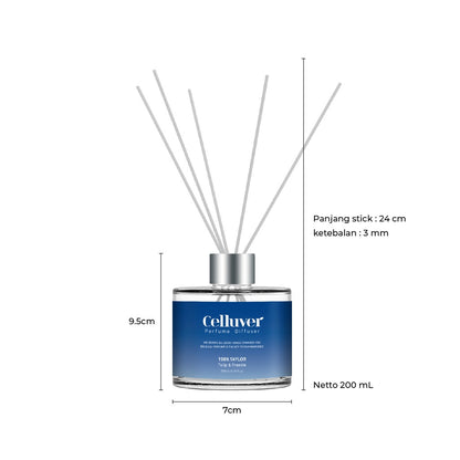 CELLUVER Perfume Diffuser (200ml)