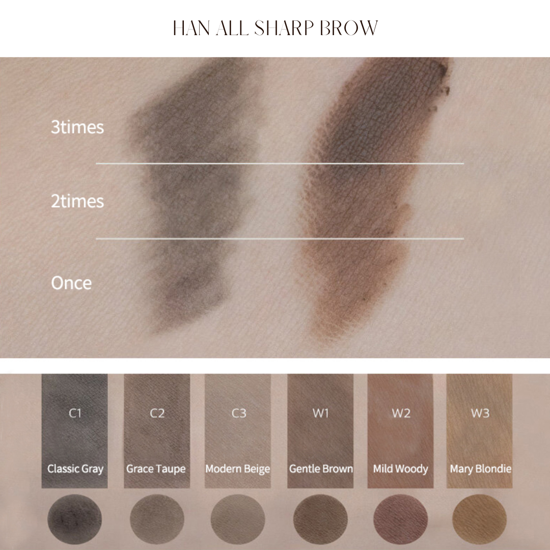 ROMAND Han All Sharp Eye Brows (6 Colors) – Disini Shop