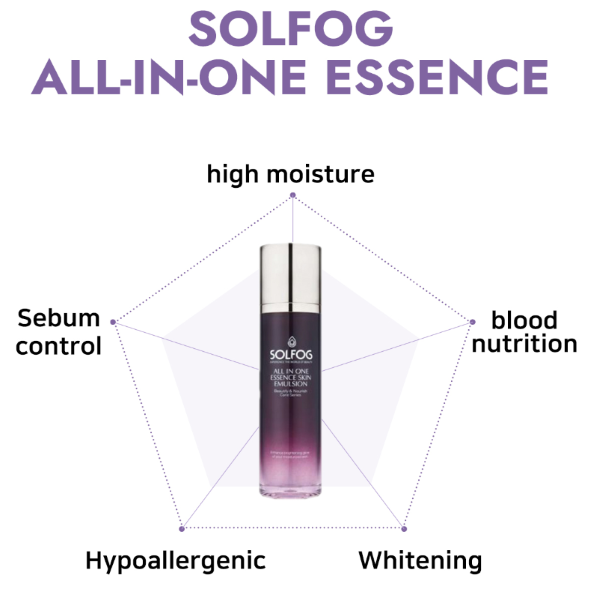 SOLFOG All In One Essence Skin Emulsion (130ml)